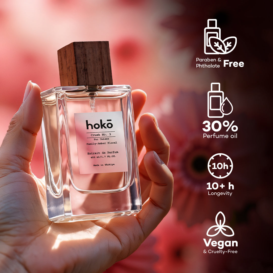 Crush No.3 Perfume | Inspired by Tom Ford Lost Cherry – hokō