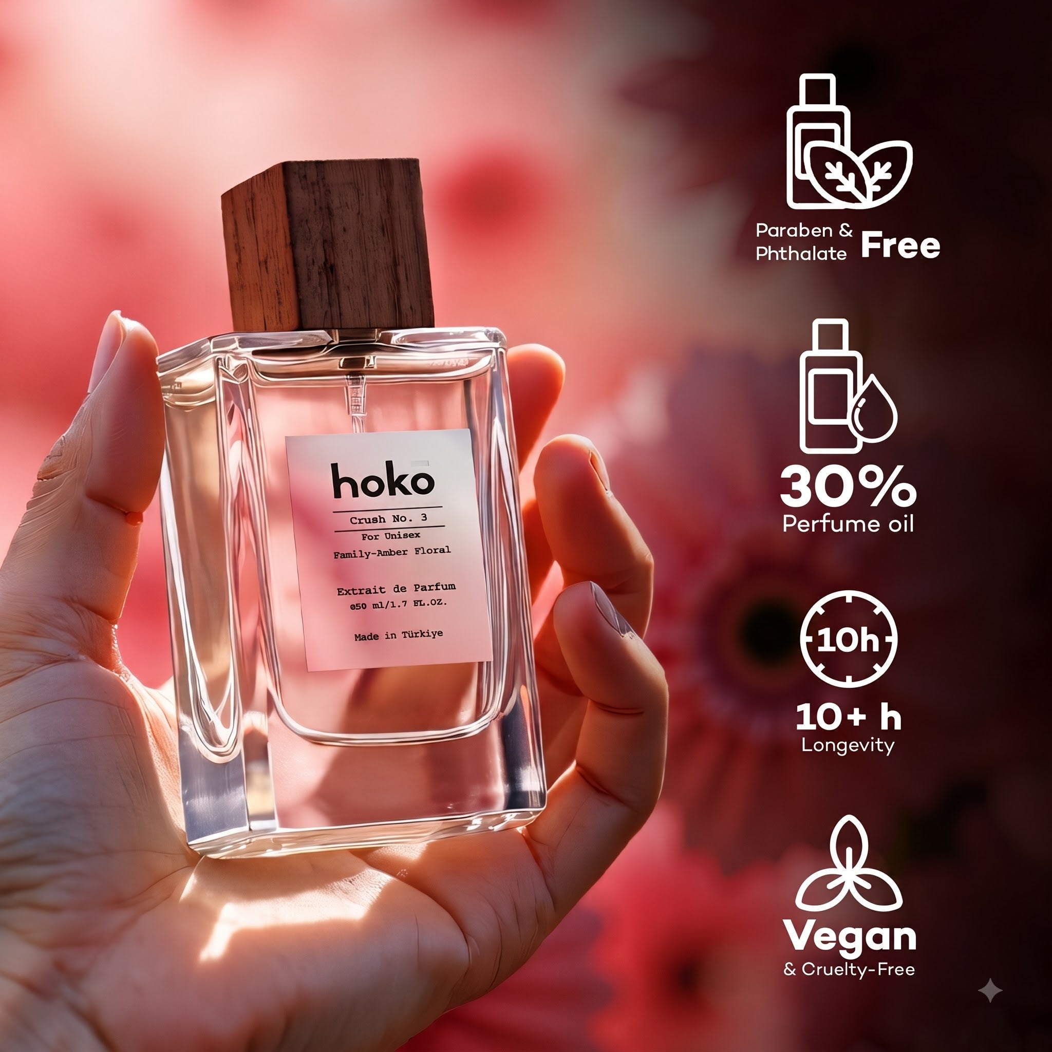 Crush No.3 Perfume | Inspired by Tom Ford Lost Cherry – hokō